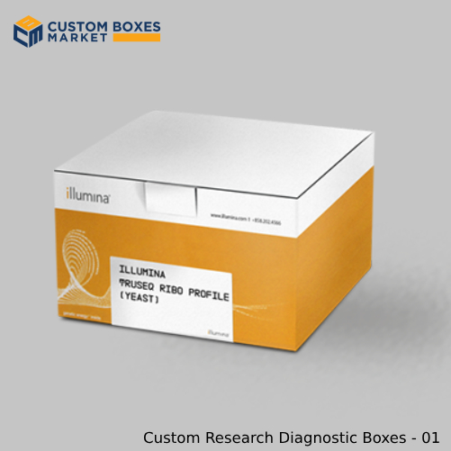 Custom-Research-Diagnostic-Boxes