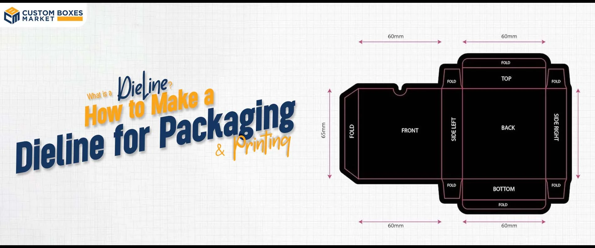 How to Make a Dieline for Packaging and Printing