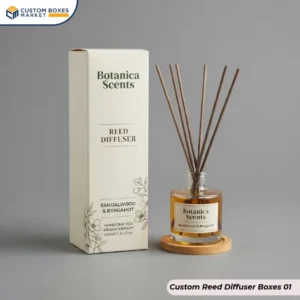 Custom Reed Diffuser Boxes (1)